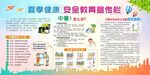 夏季消防安全宣传海报