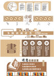 校园中式图书馆文化墙设计