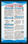 全国医疗器械安全宣传周海报