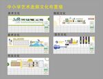 中小学艺术走廊文化布置墙