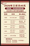 三伏天养生知识海报
