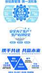 工业互联网合作活动海报