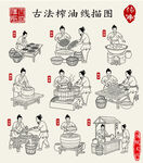 古法榨油工艺线描图示