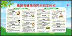 联合国糖尿病日宣传栏