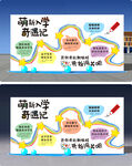 开学背景