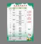疫苗接种排针表
