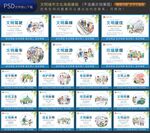 创建文明城市