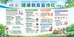 健康教育宣传栏展板展示