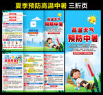 夏季健康教育防中暑