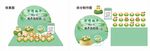 端午节套圈图片