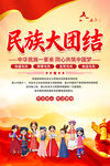 民族团结海报