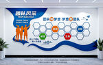 企业团队风采墙