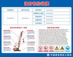 强夯机施工验收牌