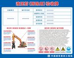 拆除液压剪施工验收牌