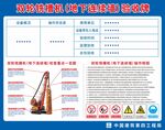 双轮铣槽机地下连续墙施工验收牌