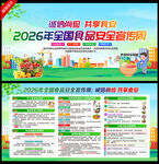 2026年全国食品安全宣传周
