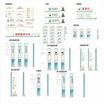 景区导视牌 标识标牌 导视VI