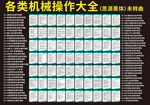 各类机械操作大全