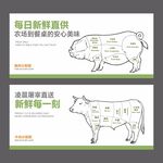 猪牛分割图