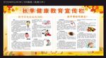 秋季健康教育宣传栏