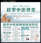 中医养生 