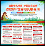 2026世界母乳喂养周