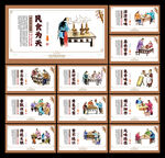火锅展板