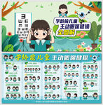 学龄前儿童主动眼保健操展板