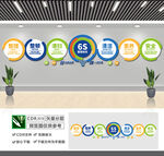  6S管理体系文化墙