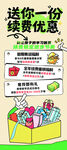 续费优惠