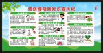 世界慢阻肺日宣传栏