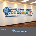 电脑室微机室计算机教室文化墙