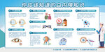 白内障宣传栏