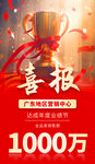 喜报