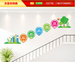 讲普通话楼梯文化墙