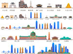 重庆城市建筑剪影地标插画