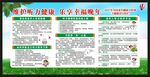全国老年健康宣传周宣传栏