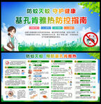 基孔肯雅热海报
