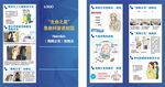 医疗护理知识宣传海报