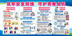 学校安全教育展板
