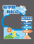 新学期新起点校园指引牌 拍照框