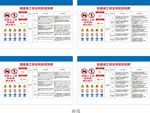 建筑工地 安全风险告知牌