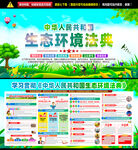 生态环境法典展板宣传栏