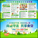 2026年全国食品安全宣传周