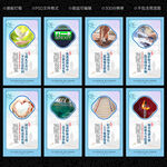 校园安全文化墙