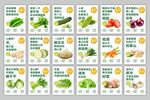 超市蔬菜装饰画 形象软装