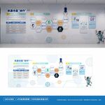 AI科技文化墙