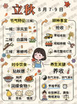24节气之立秋