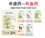 中草药大全之补血药