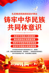 铸牢中华民族共同体意识